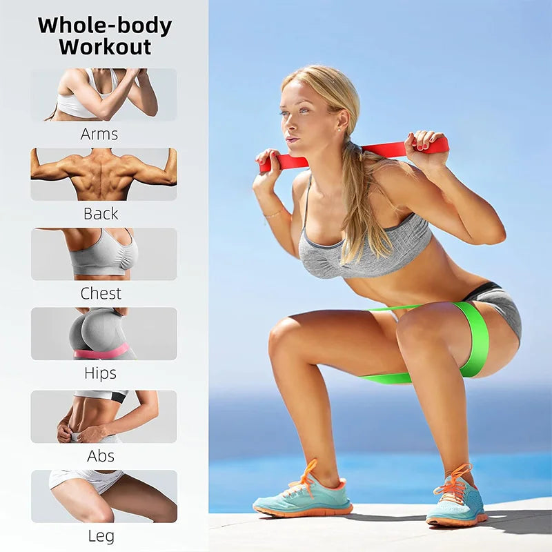 Everyday Resistance Loop Bands Pack